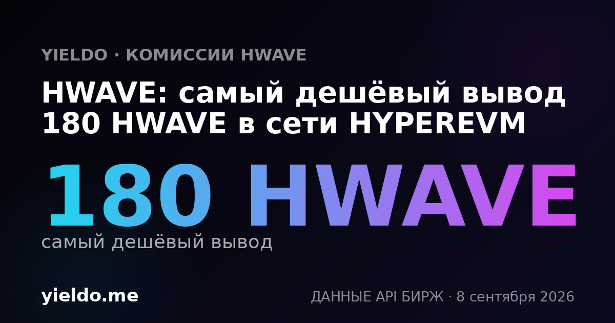 HWAVE: самый дешёвый вывод 180 HWAVE в сети HYPEREVM