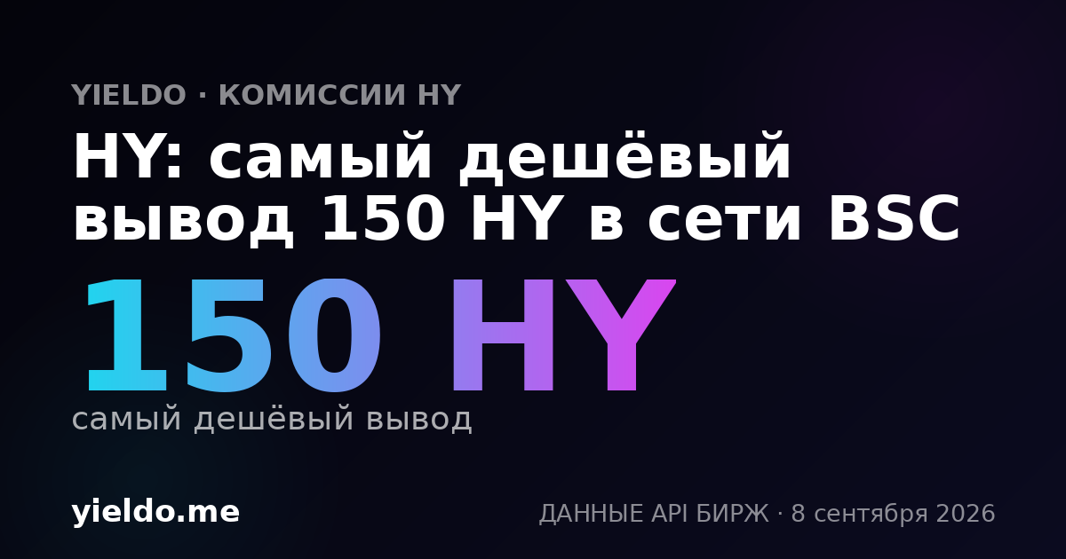 HY: самый дешёвый вывод 150 HY в сети BSC