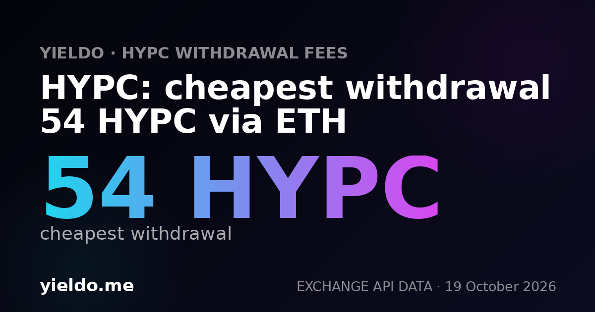 HYPC: cheapest withdrawal 54 HYPC via ETH