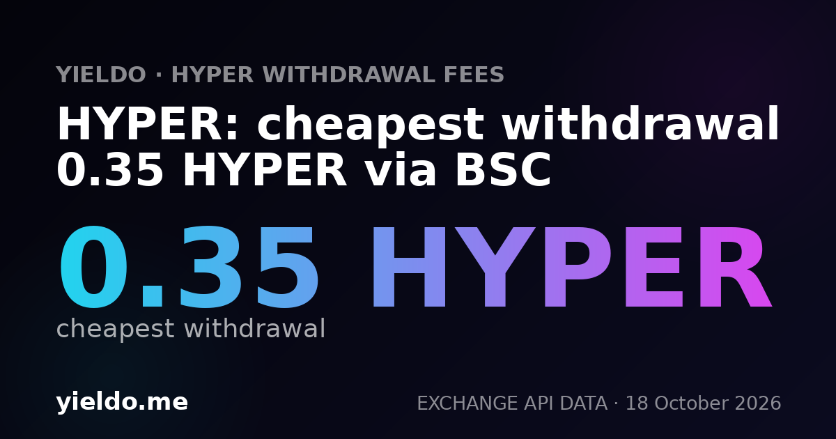 HYPER: cheapest withdrawal 0.35 HYPER via BSC