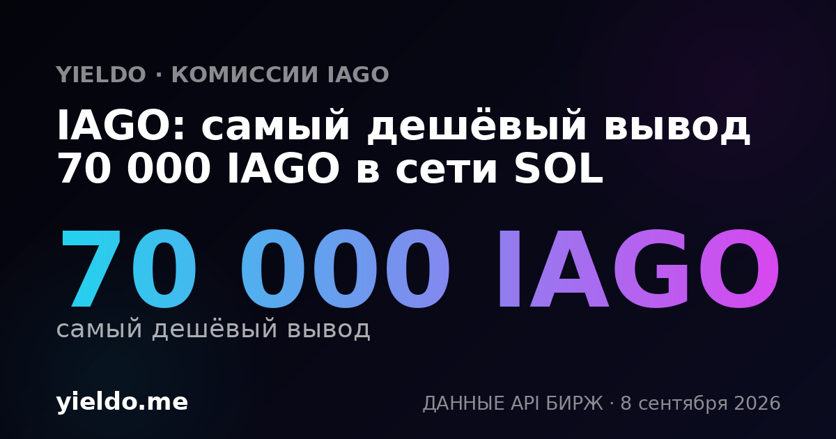 IAGO: самый дешёвый вывод 70 000 IAGO в сети SOL
