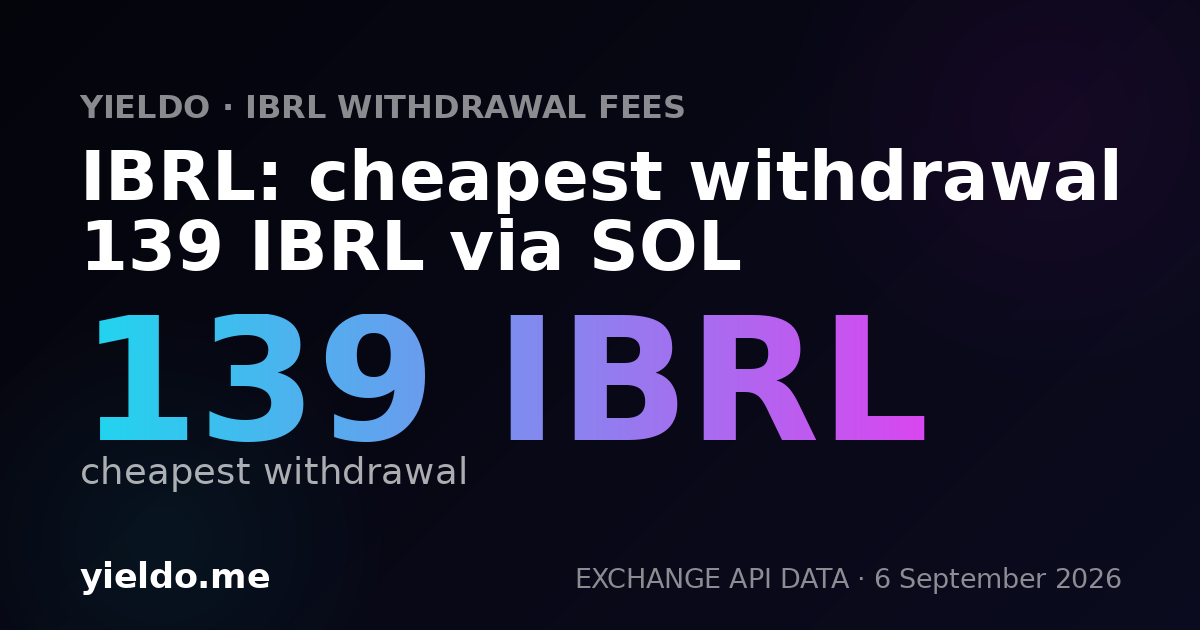 IBRL: cheapest withdrawal 139 IBRL via SOL