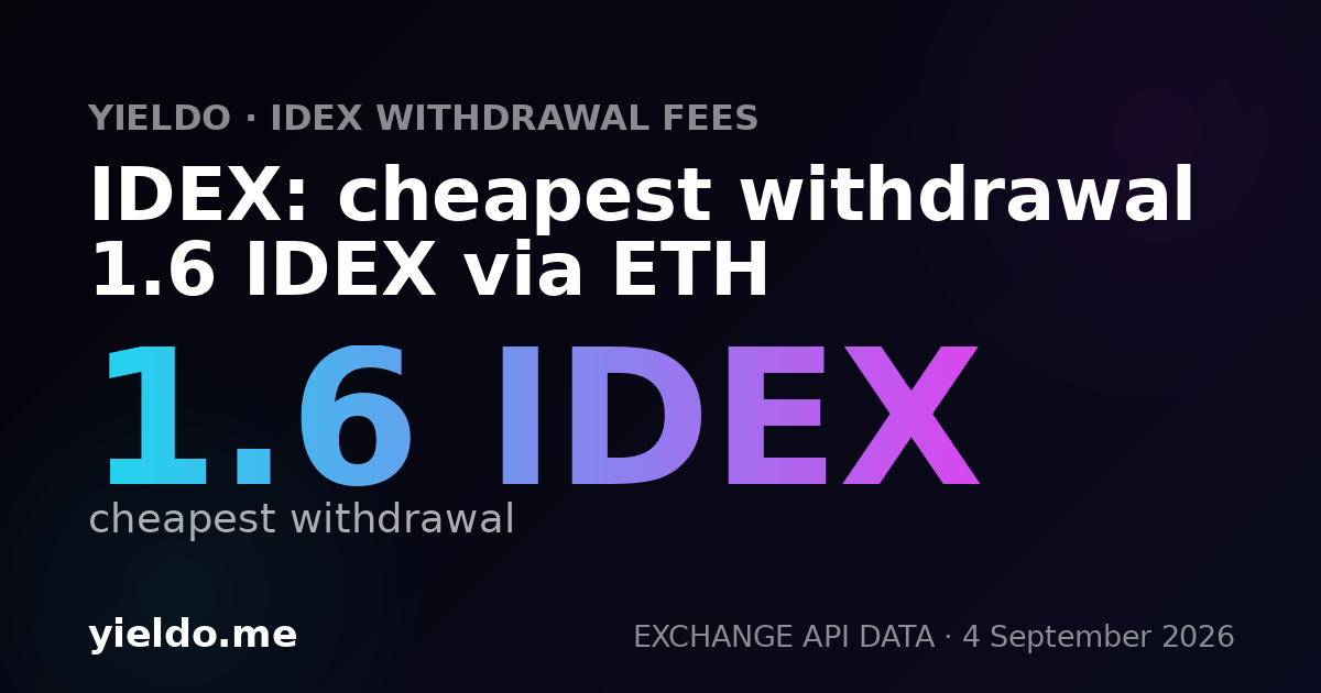 IDEX: cheapest withdrawal 1.6 IDEX via ETH