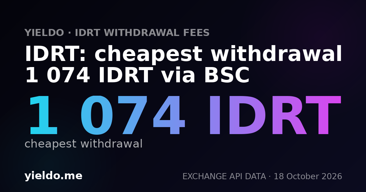 IDRT: cheapest withdrawal 1 074 IDRT via BSC