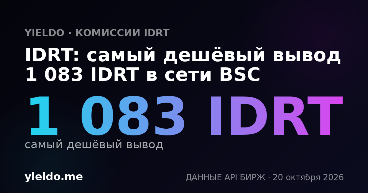IDRT: самый дешёвый вывод 1 083 IDRT в сети BSC