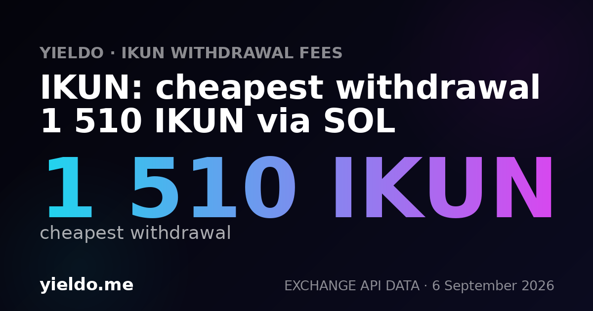 IKUN: cheapest withdrawal 1 510 IKUN via SOL