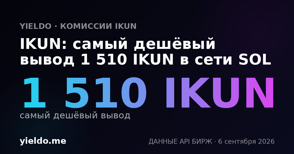 IKUN: самый дешёвый вывод 1 510 IKUN в сети SOL