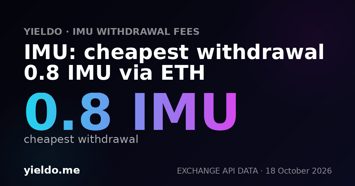 IMU: cheapest withdrawal 0.8 IMU via ETH