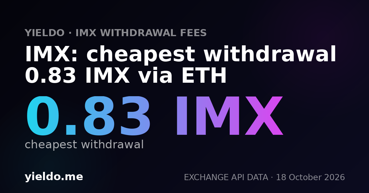 IMX: cheapest withdrawal 0.83 IMX via ETH