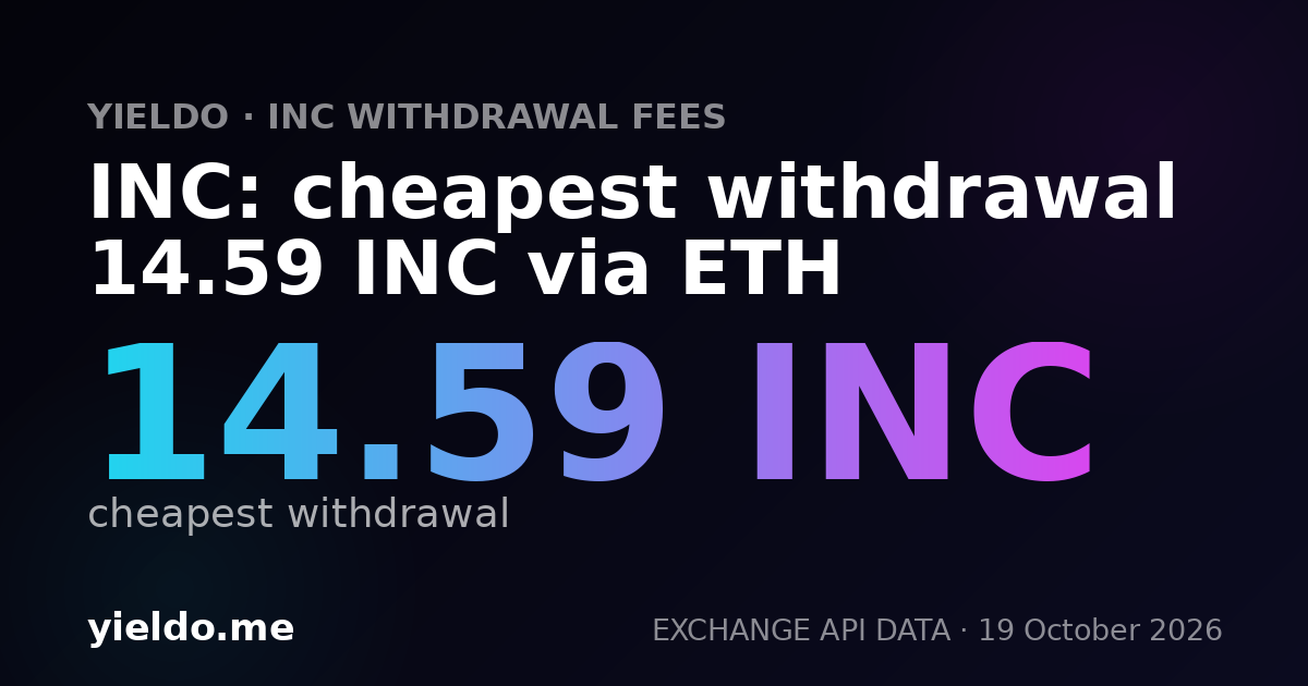 INC: cheapest withdrawal 14.59 INC via ETH