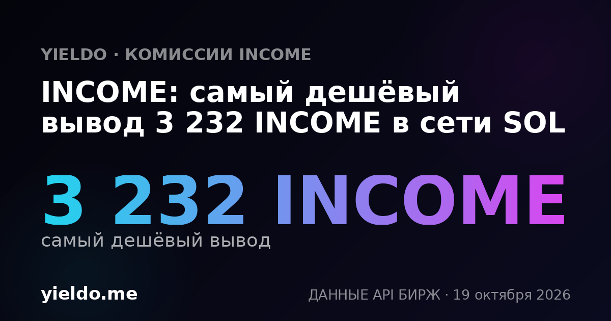 INCOME: самый дешёвый вывод 3 232 INCOME в сети SOL