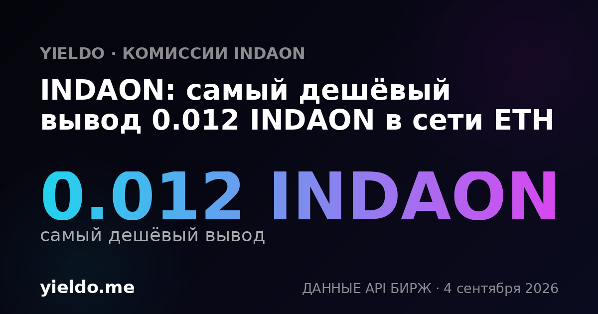 INDAON: самый дешёвый вывод 0.012 INDAON в сети ETH