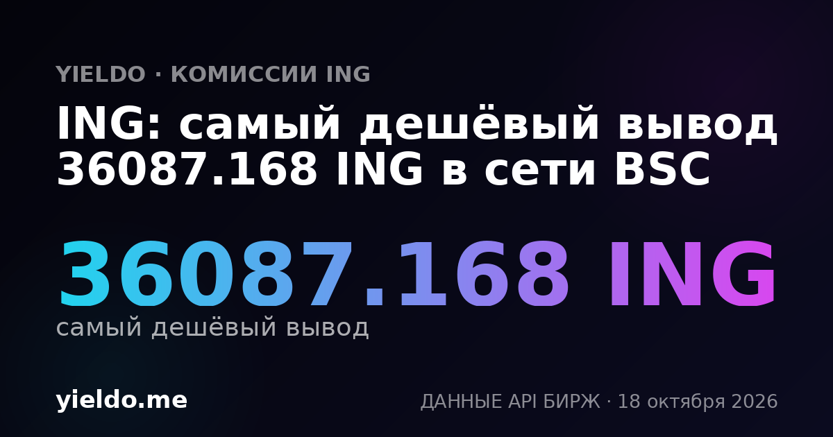 ING: самый дешёвый вывод 36087.168 ING в сети BSC