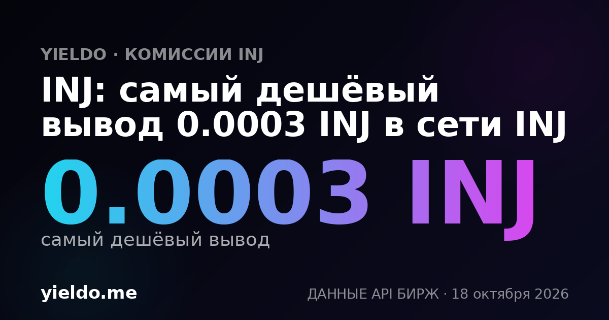 INJ: самый дешёвый вывод 0.0003 INJ в сети INJ