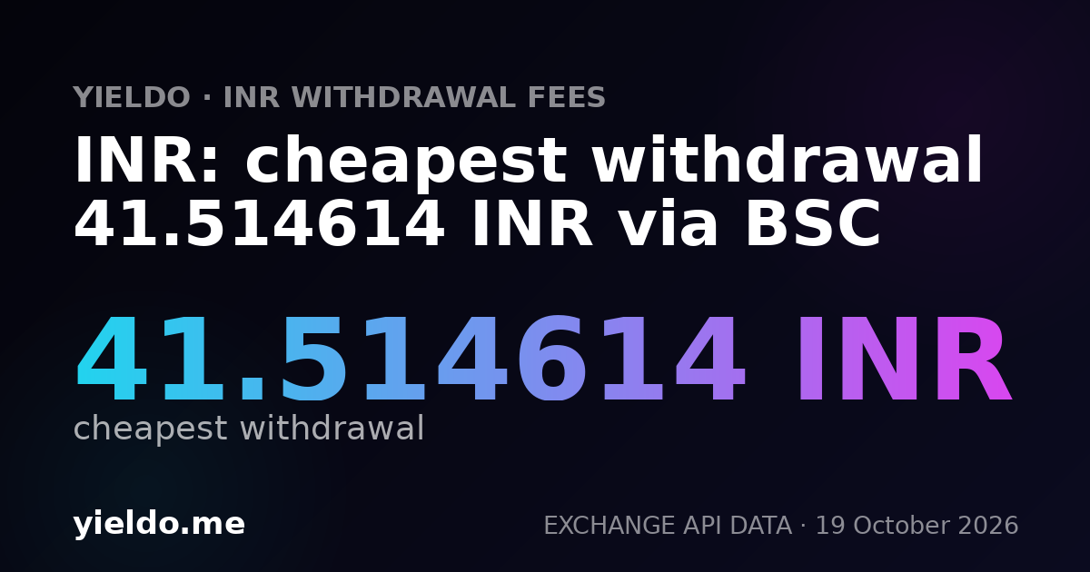 INR: cheapest withdrawal 41.514614 INR via BSC