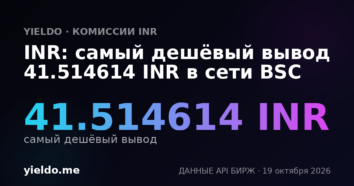 INR: самый дешёвый вывод 41.514614 INR в сети BSC