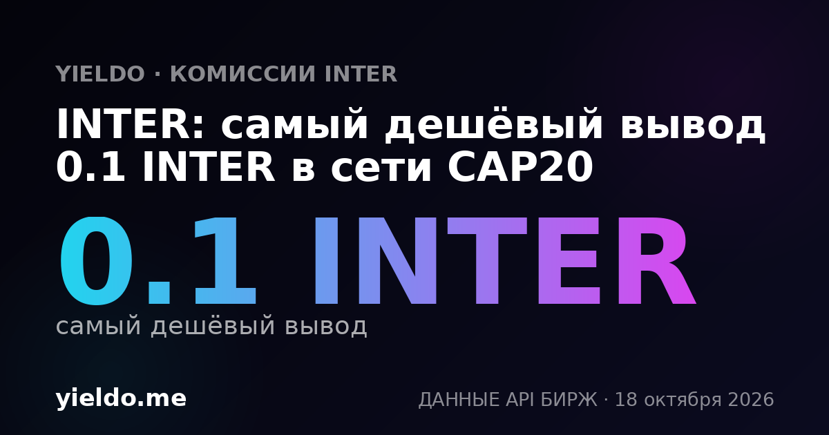 INTER: самый дешёвый вывод 0.1 INTER в сети CAP20