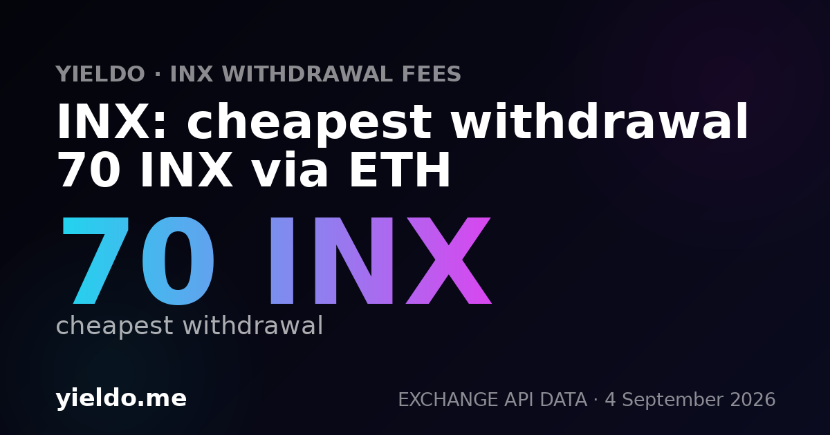 INX: cheapest withdrawal 70 INX via ETH