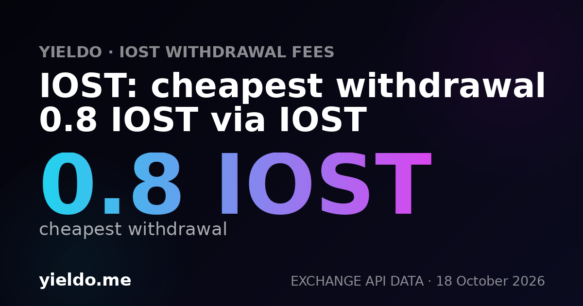 IOST: cheapest withdrawal 0.8 IOST via IOST