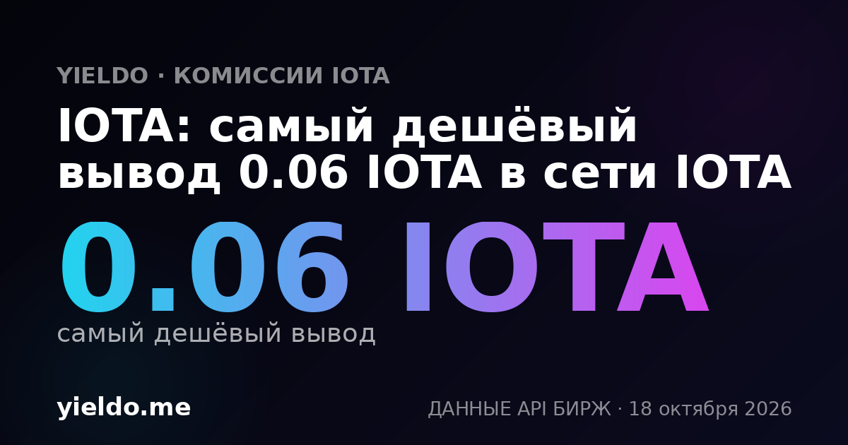 IOTA: самый дешёвый вывод 0.06 IOTA в сети IOTA