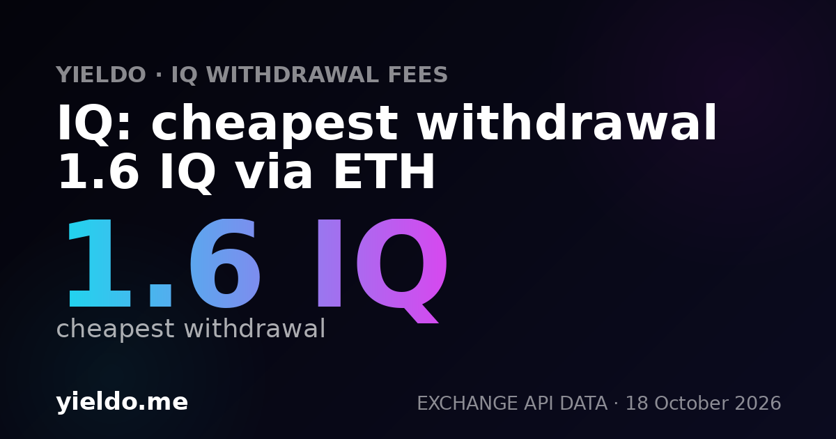 IQ: cheapest withdrawal 1.6 IQ via ETH