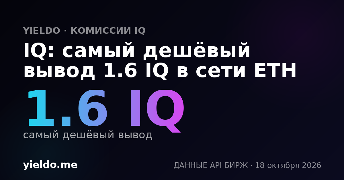 IQ: самый дешёвый вывод 1.6 IQ в сети ETH