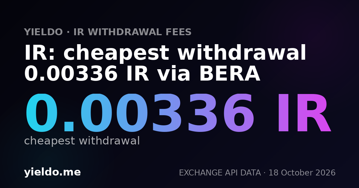 IR: cheapest withdrawal 0.00336 IR via BERA