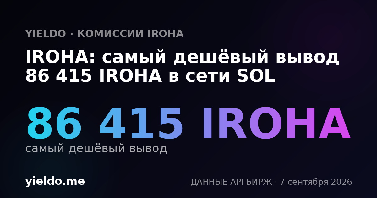 IROHA: самый дешёвый вывод 86 415 IROHA в сети SOL