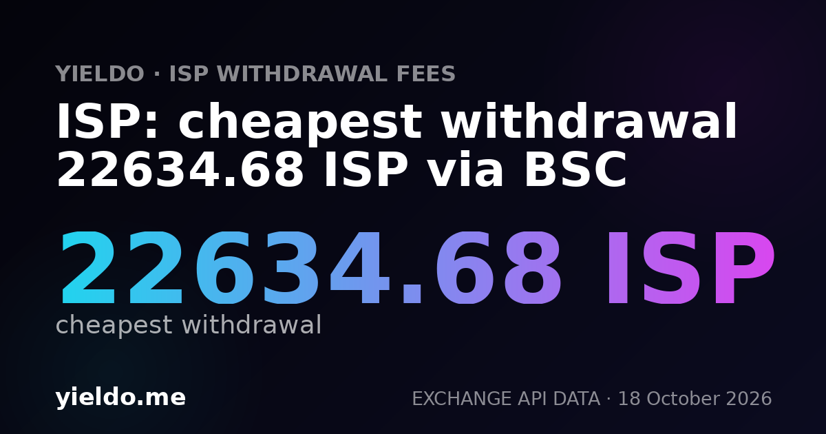 ISP: cheapest withdrawal 22634.68 ISP via BSC