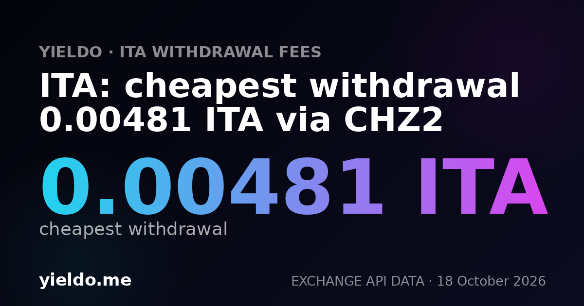 ITA: cheapest withdrawal 0.00481 ITA via CHZ2
