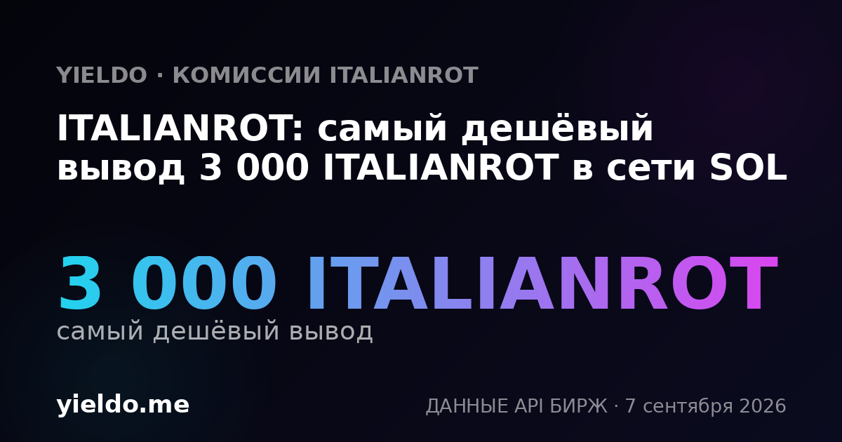 ITALIANROT: самый дешёвый вывод 3 000 ITALIANROT в сети SOL