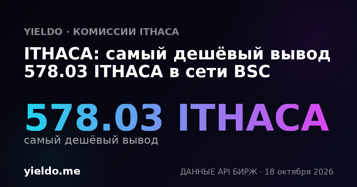 ITHACA: самый дешёвый вывод 578.03 ITHACA в сети BSC