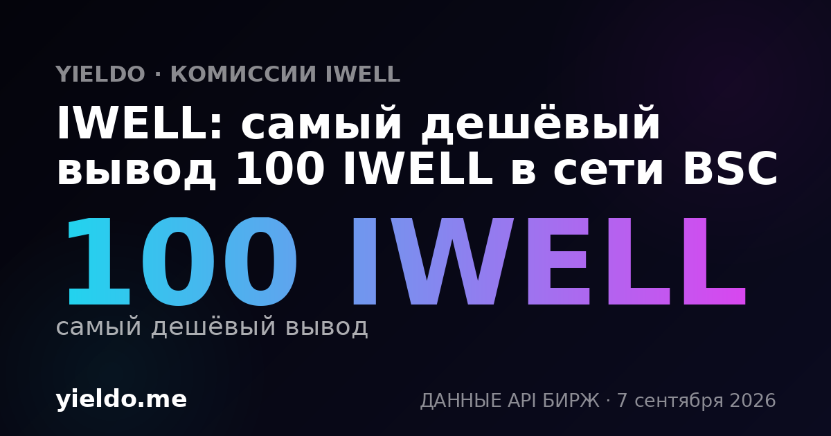 IWELL: самый дешёвый вывод 100 IWELL в сети BSC