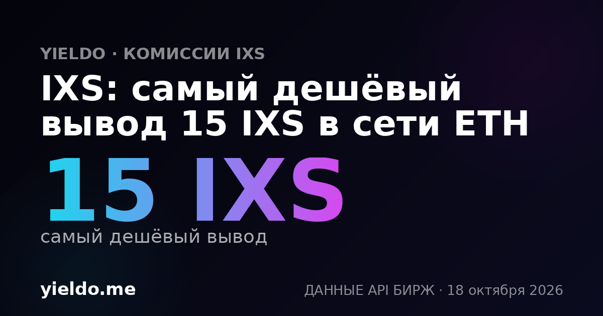 IXS: самый дешёвый вывод 15 IXS в сети ETH
