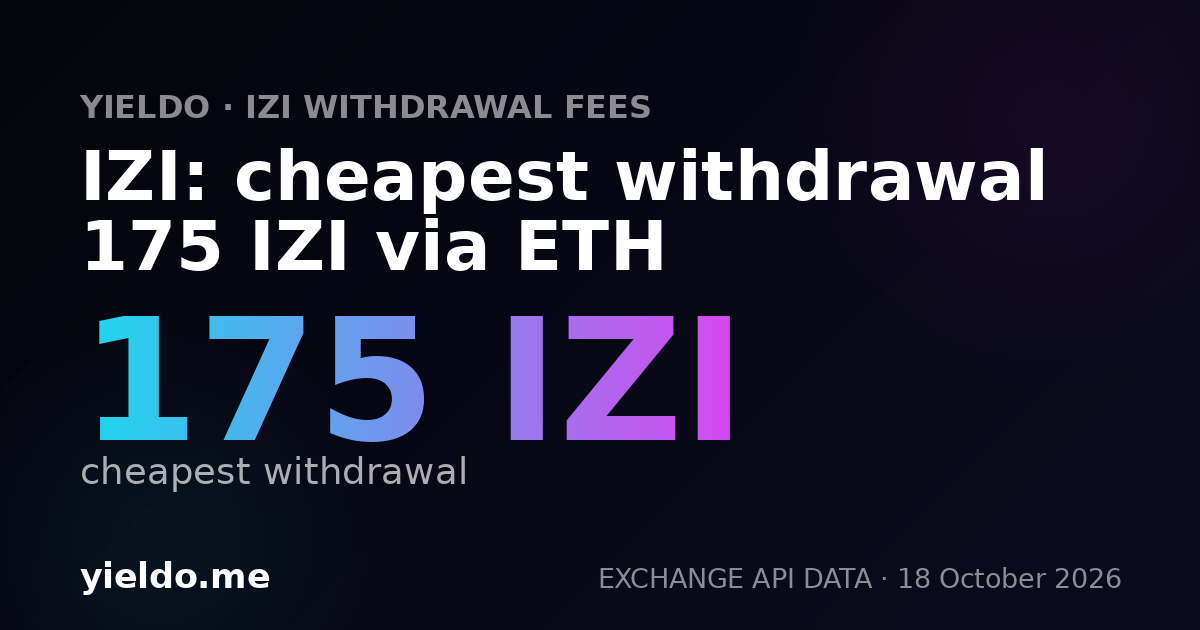 IZI: cheapest withdrawal 175 IZI via ETH