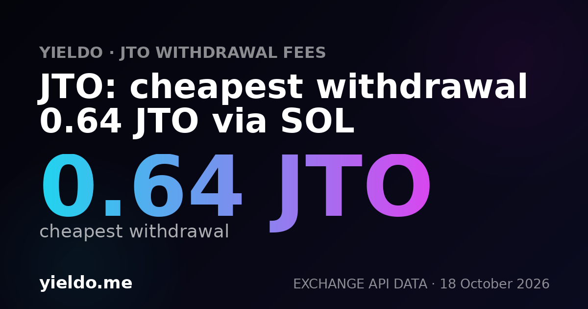 JTO: cheapest withdrawal 0.65 JTO via SOL