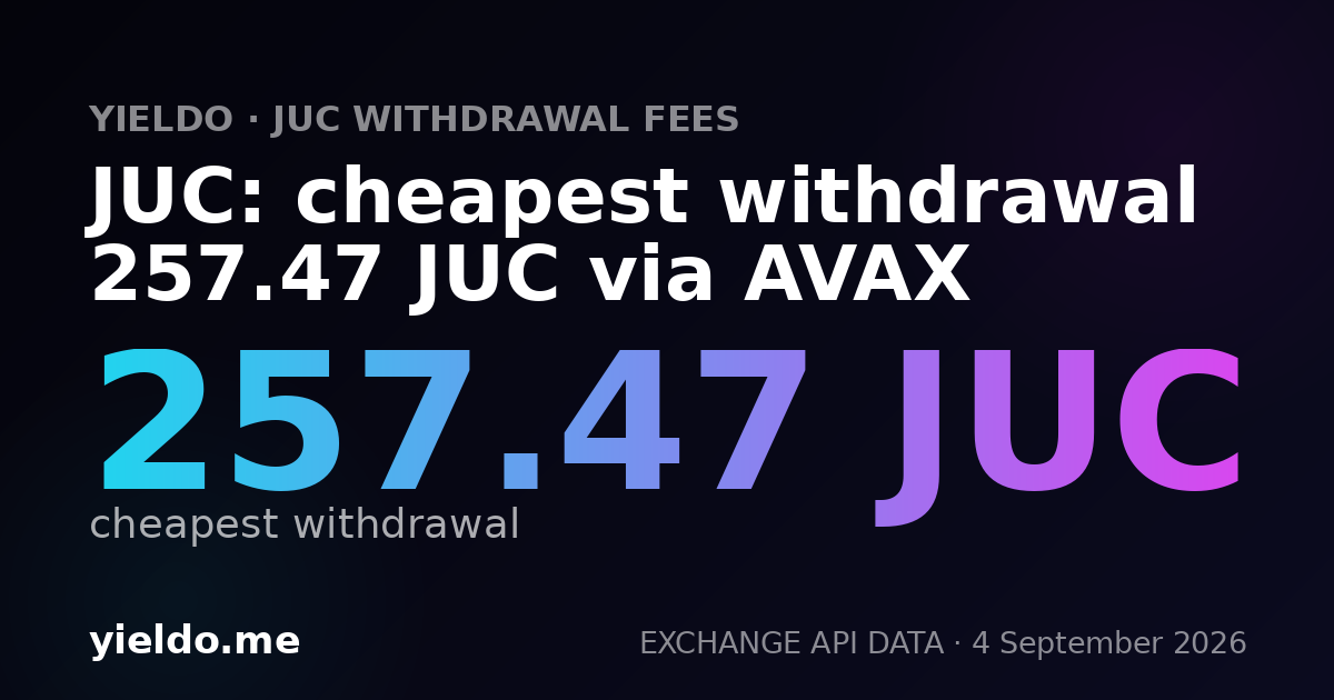 JUC: cheapest withdrawal 257.47 JUC via AVAX