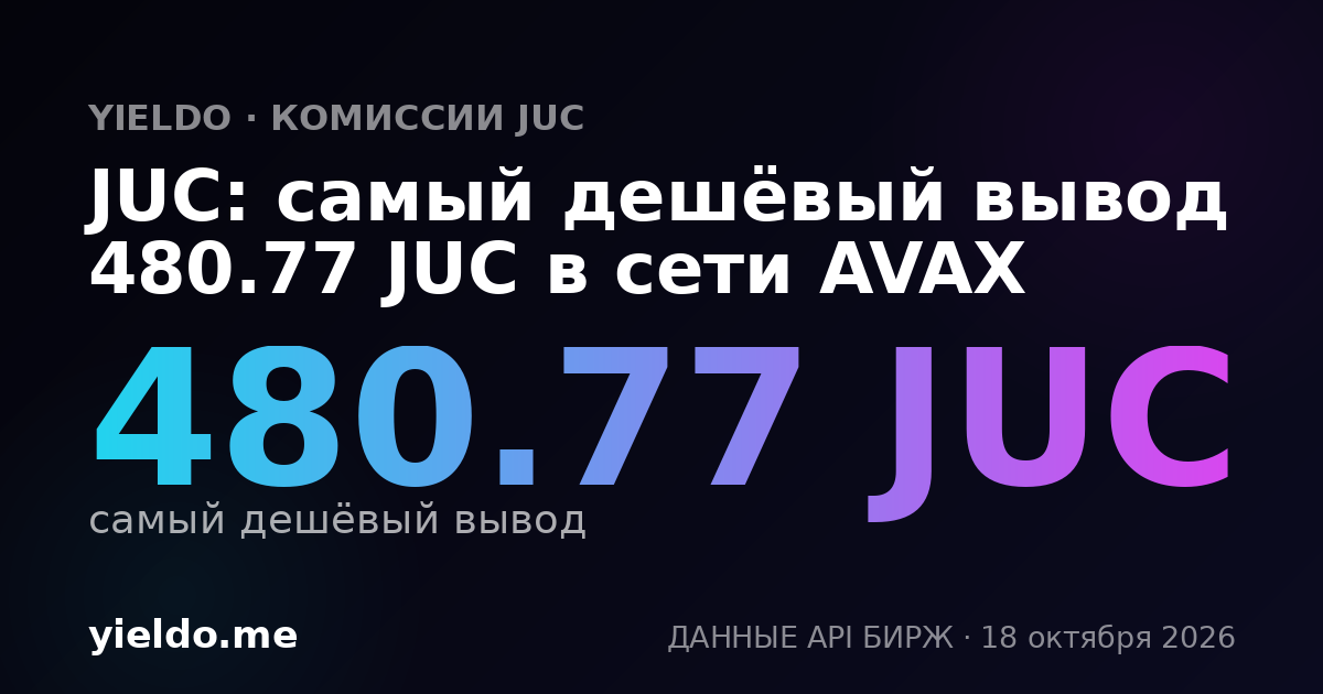 JUC: самый дешёвый вывод 480.77 JUC в сети AVAX
