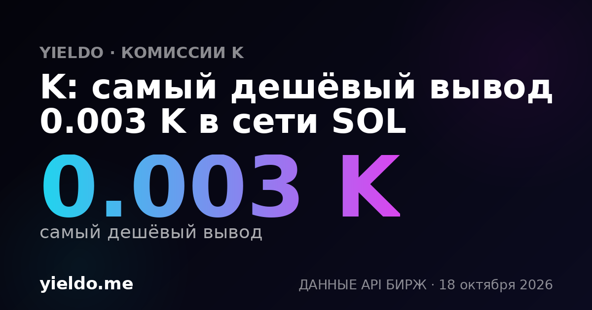 K: самый дешёвый вывод 0.003 K в сети SOL