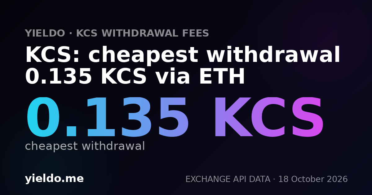 KCS: cheapest withdrawal 0.135 KCS via ETH