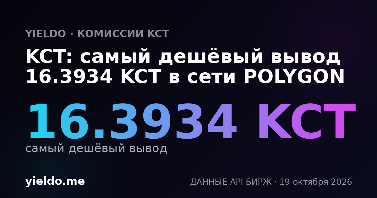 KCT: самый дешёвый вывод 16.3934 KCT в сети POLYGON