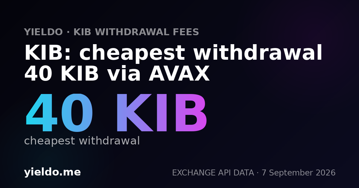 KIB: cheapest withdrawal 40 KIB via AVAX