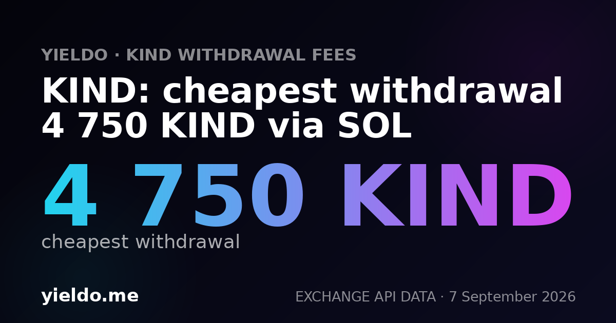 KIND: cheapest withdrawal 4 750 KIND via SOL
