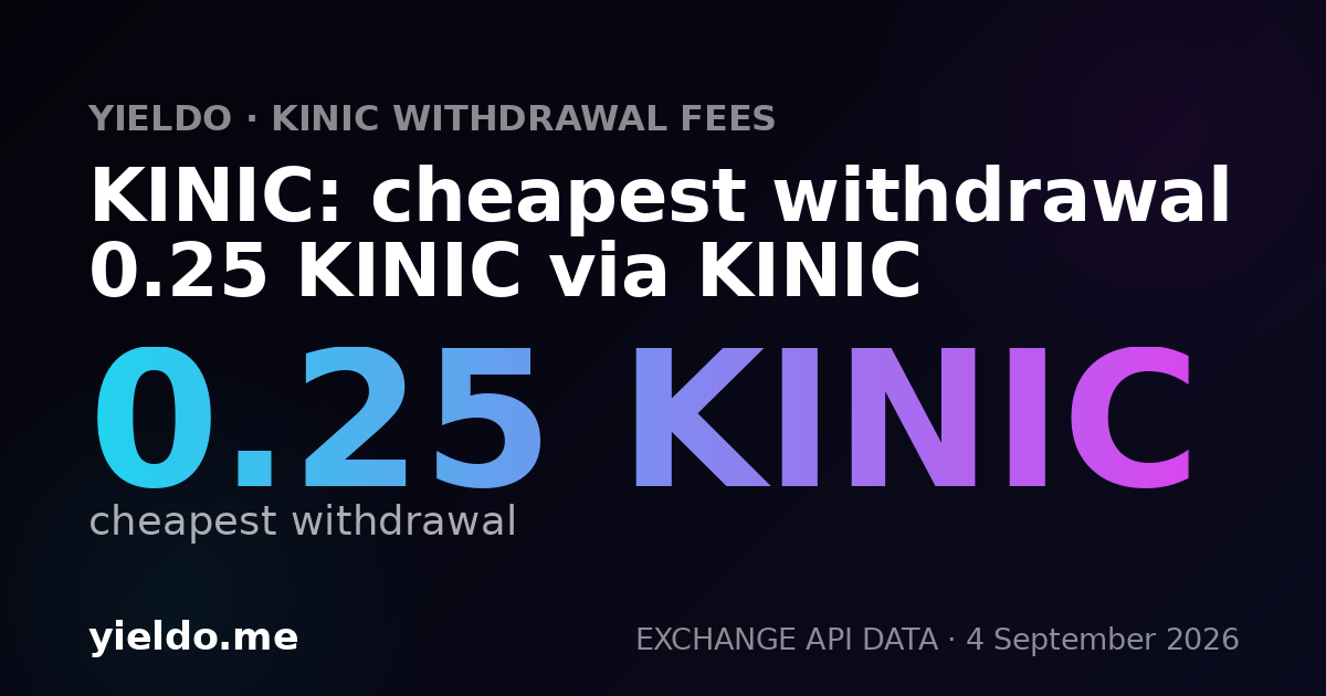 KINIC: cheapest withdrawal 0.25 KINIC via KINIC