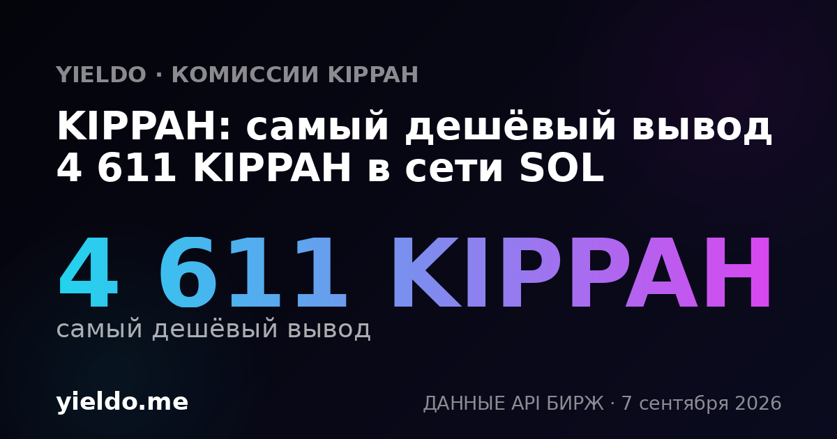 KIPPAH: самый дешёвый вывод 4 611 KIPPAH в сети SOL