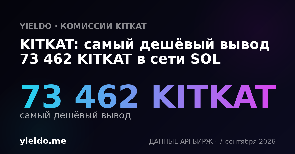 KITKAT: самый дешёвый вывод 73 462 KITKAT в сети SOL