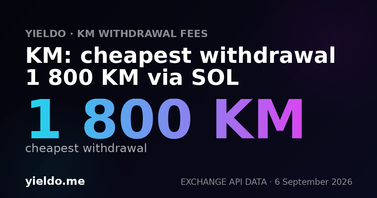 KM: cheapest withdrawal 1 800 KM via SOL