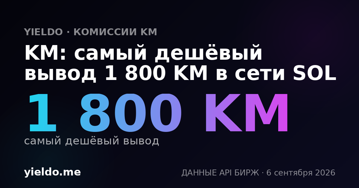 KM: самый дешёвый вывод 1 800 KM в сети SOL