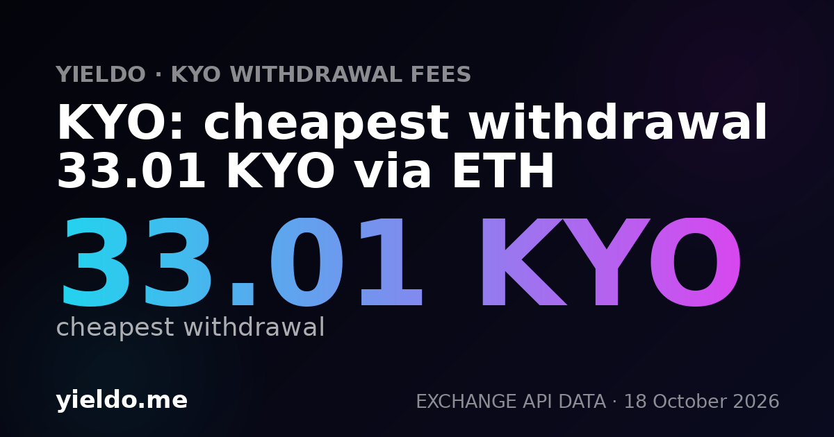 KYO: cheapest withdrawal 33.01 KYO via ETH