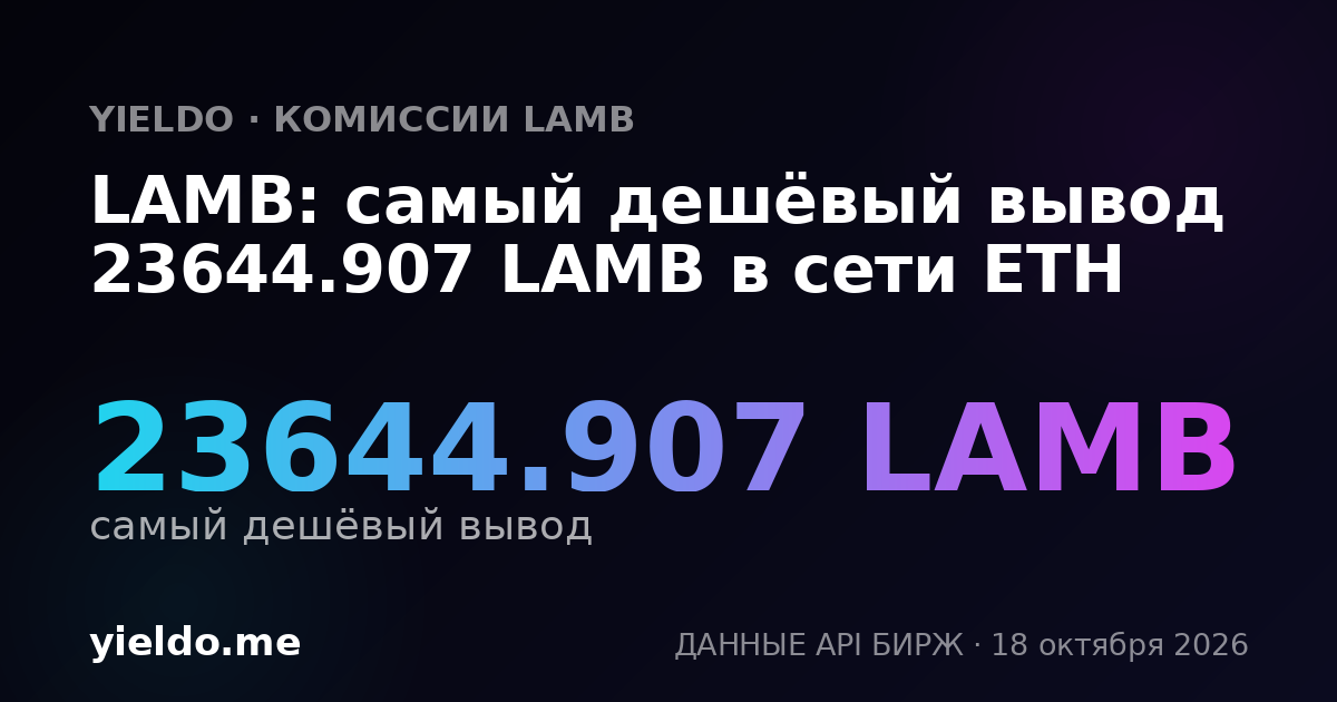 LAMB: самый дешёвый вывод 23644.907 LAMB в сети ETH